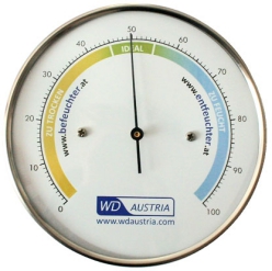Luftfeuchtigkeit mit Hygrometer messen